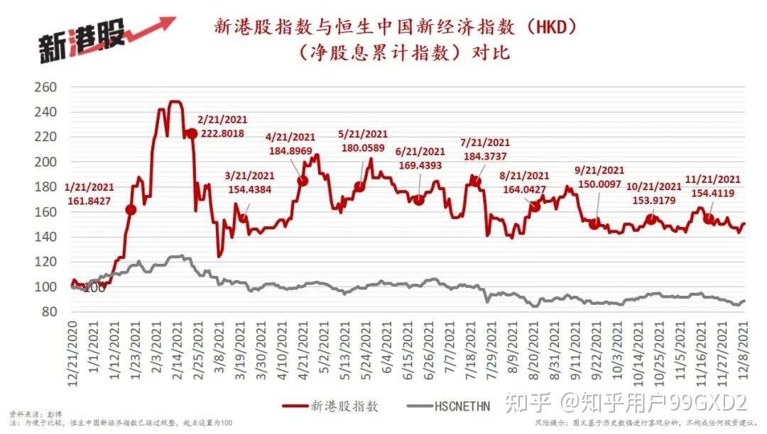 港股九连涨 专家指海外投资者是推动港股上升新力量