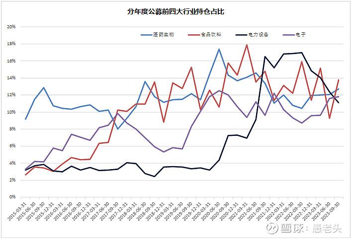 2024年5月7日松树皮价格行情最新价格查询