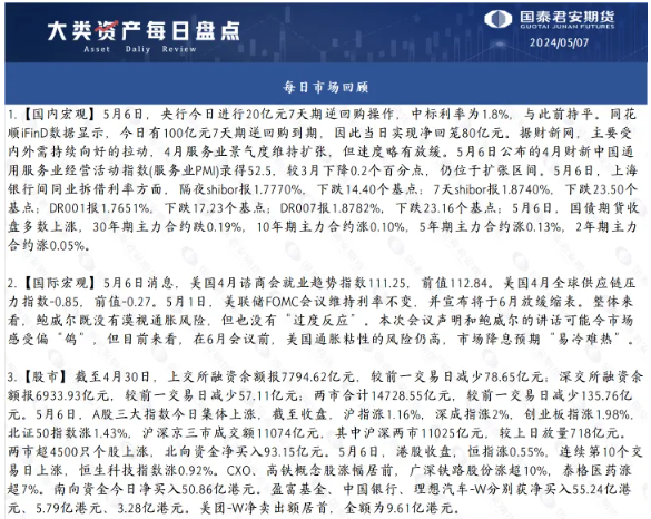 2024年5月7日白糖价格行情最新价格查询