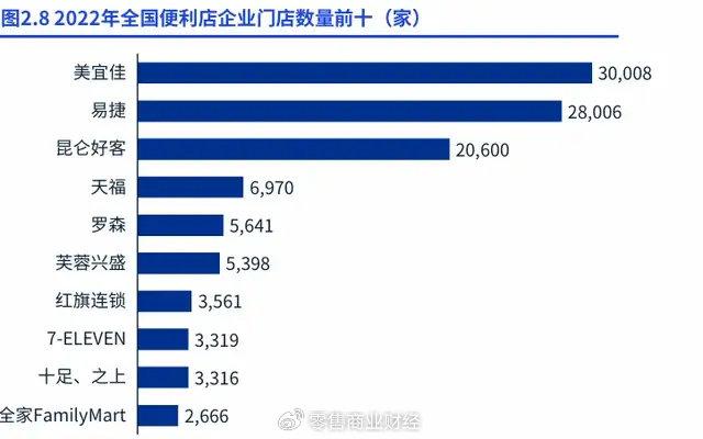 基金经理年薪封顶120万？果真如此？来看最新调查！