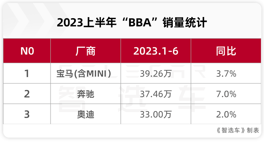 基金经理年薪封顶120万？果真如此？来看最新调查！