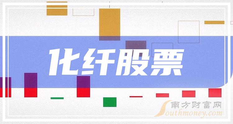 万丰奥威：5月6日融资买入4.39亿元，融资融券余额15.67亿元