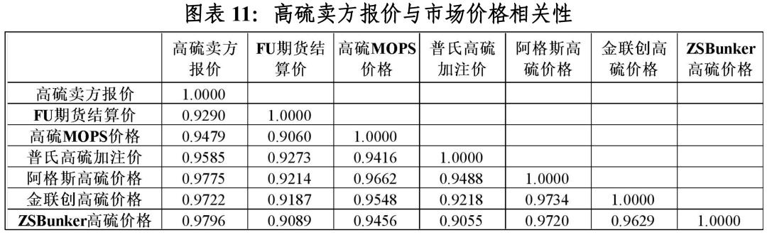 （2024年5月8日）今日甲醇期货最新价格行情查询