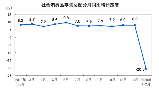 建材市场运行低位趋稳