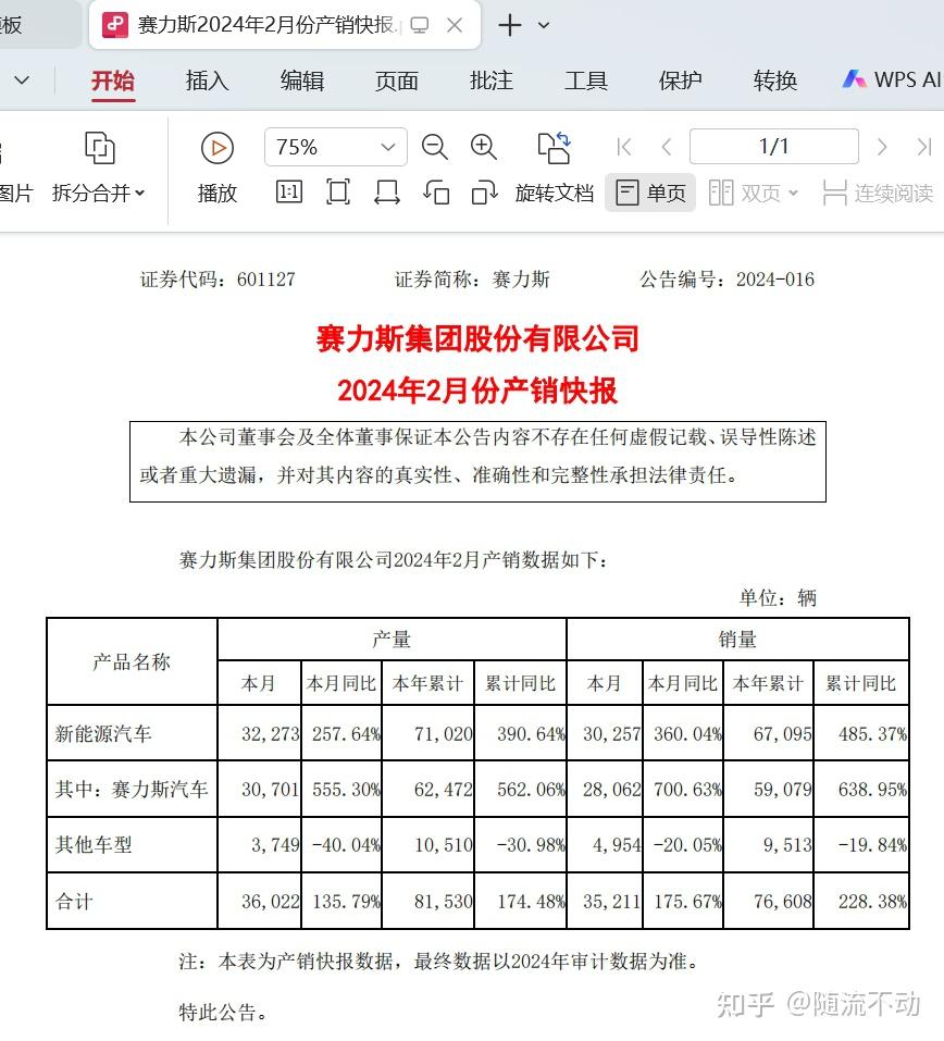 2024年5月8日今日郑州热轧板卷价格最新行情走势