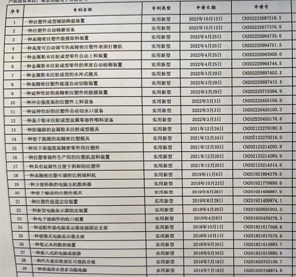 石化油服获得实用新型专利授权：“一种超高温耐酸可溶桥塞”