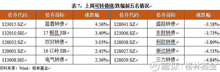 债市行情速递丨国债期货各主力合约涨跌不一
