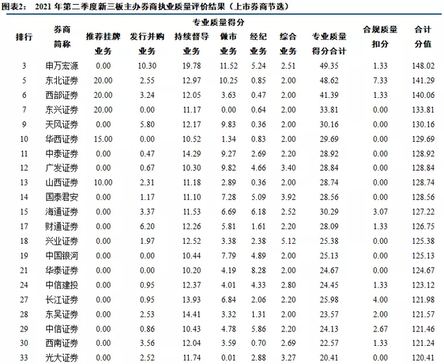北交所“新质动能”主题业绩说明会来了！这些问题上市公司都回应了……