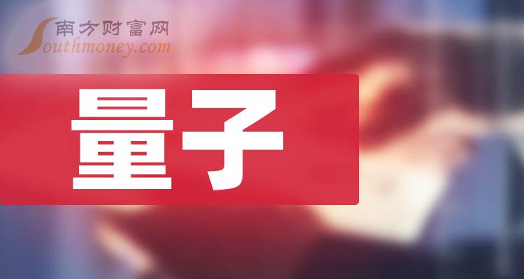 瑞丰高材：黑磷产品本年销售收入不会超过50万元