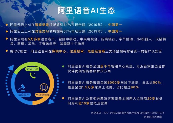 当AI“复活”成为产业——如何保障数字生命技术始终向善