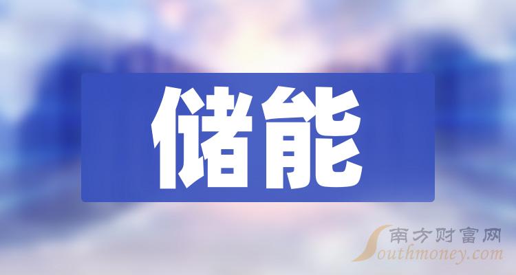 同兴达：我司2023年年度报告已于今年4月16日披露，敬请查阅