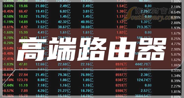 同兴达：我司2023年年度报告已于今年4月16日披露，敬请查阅