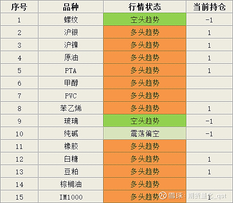 （2024年5月9日）白糖期货价格行情今日报价