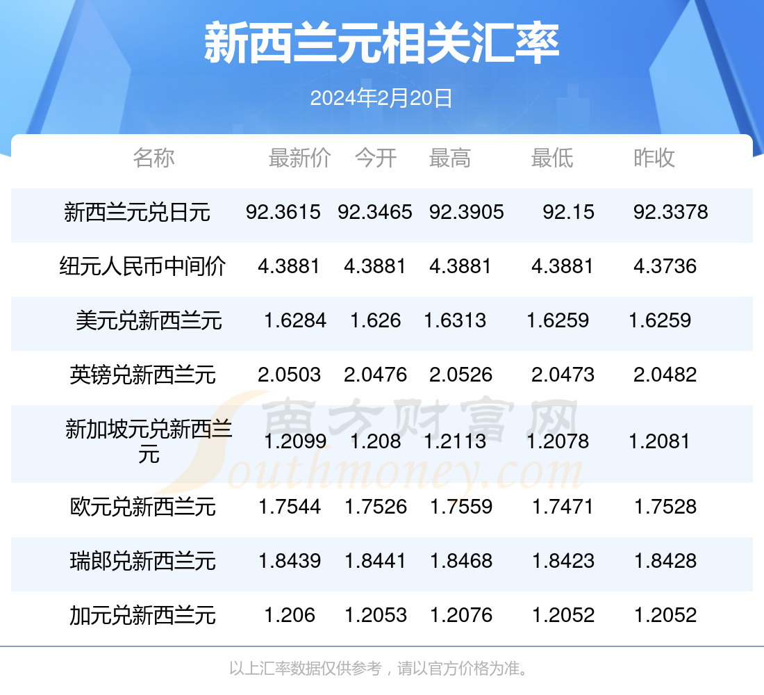 2024年5月9日碳酸丙烯酯价格行情最新价格查询