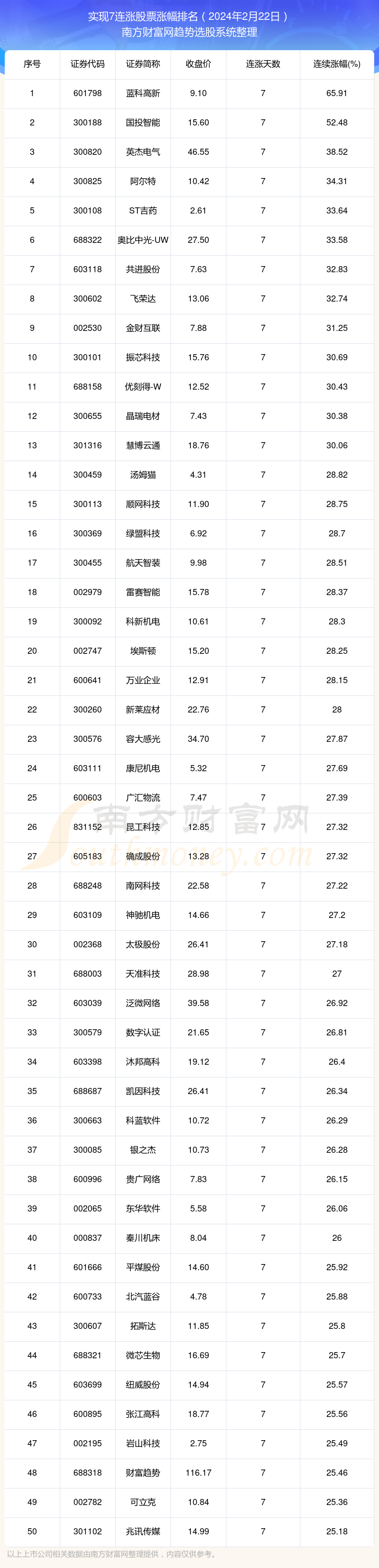 2024年5月9日碳酸丙烯酯价格行情最新价格查询