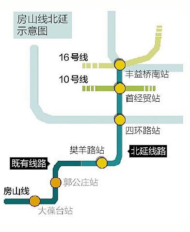 181只股中线走稳 站上半年线