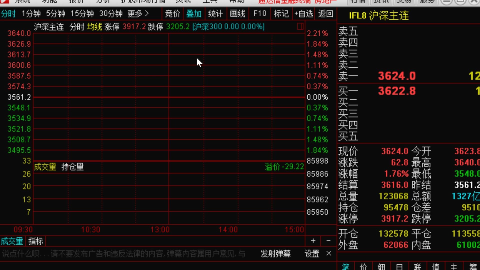 钱江摩托涨停，机构净买入6031.01万元，深股通净买入1666.34万元