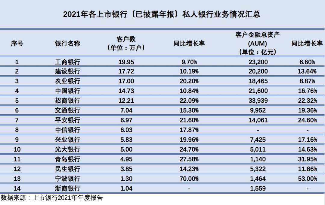 ETF规模速报 | 中证500ETF、中证1000ETF净流出逾10亿元