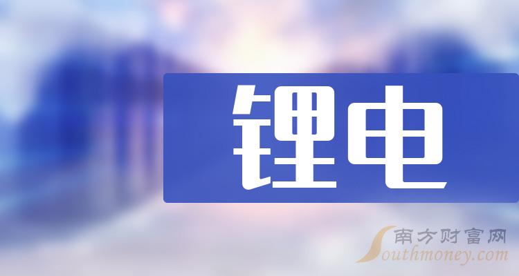 5月9日星光股份涨停分析：锂电池，宁德时代概念股，新能源汽车概念热股