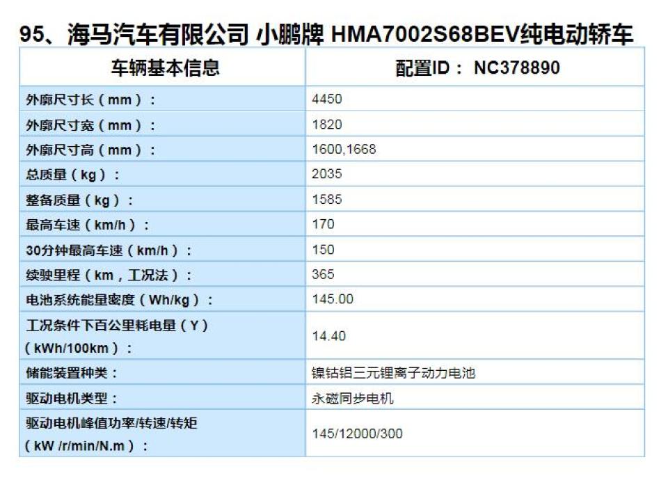 5月9日PX加工费