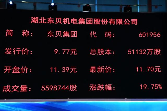 锦盛新材：截至2024年4月30日公司股东户数为7421户