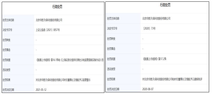 泰凌微： 公司产品目前未应用于航空航天项目。