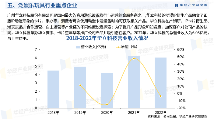 报告：2030年中国先进生物燃料产量将达2398万吨标煤