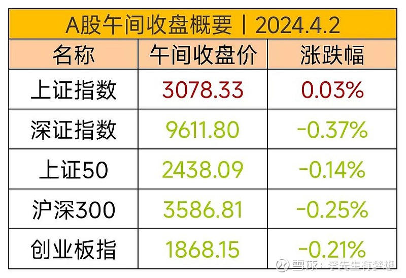 强势“吸金”！又一只千亿元级股票ETF诞生