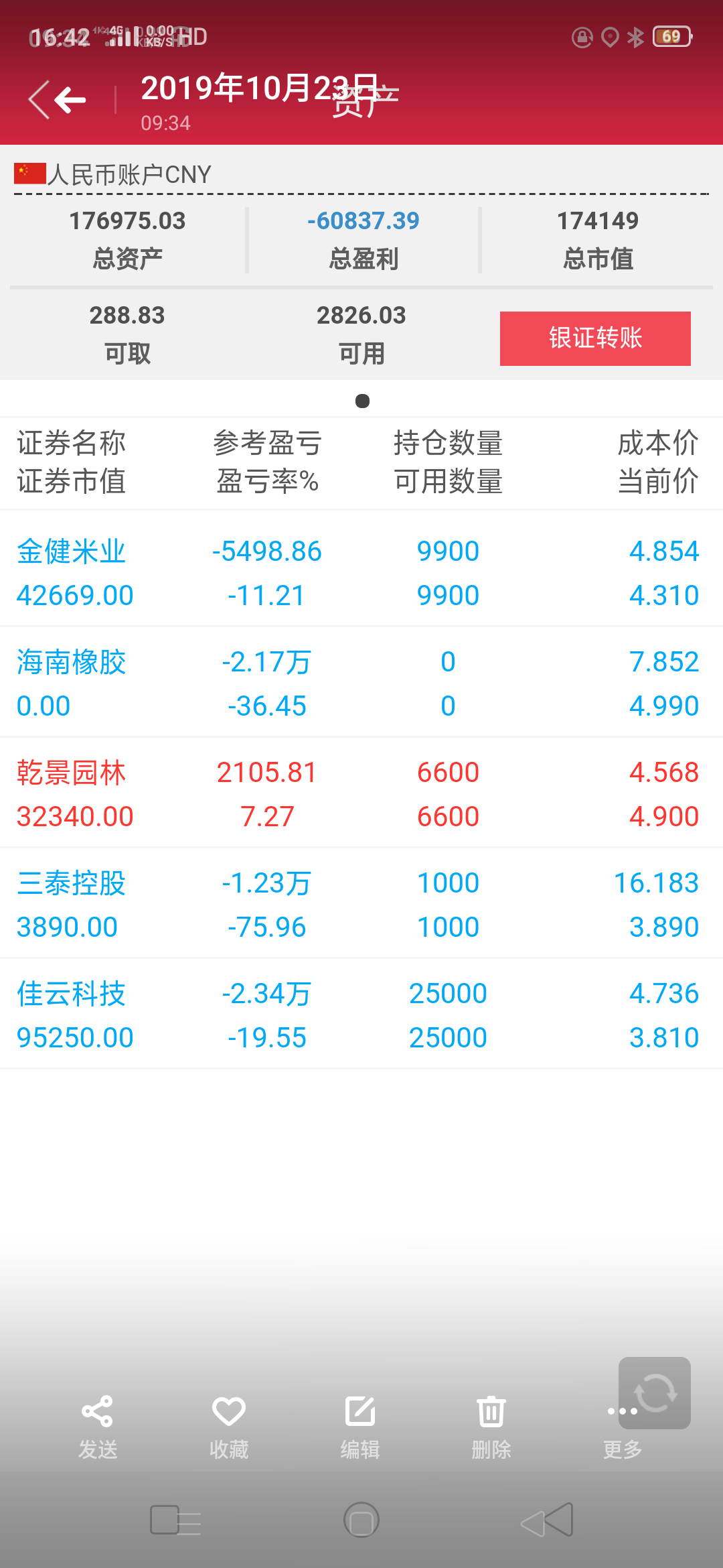 5月10日豆二期货持仓龙虎榜分析：多空双方均呈进场态势