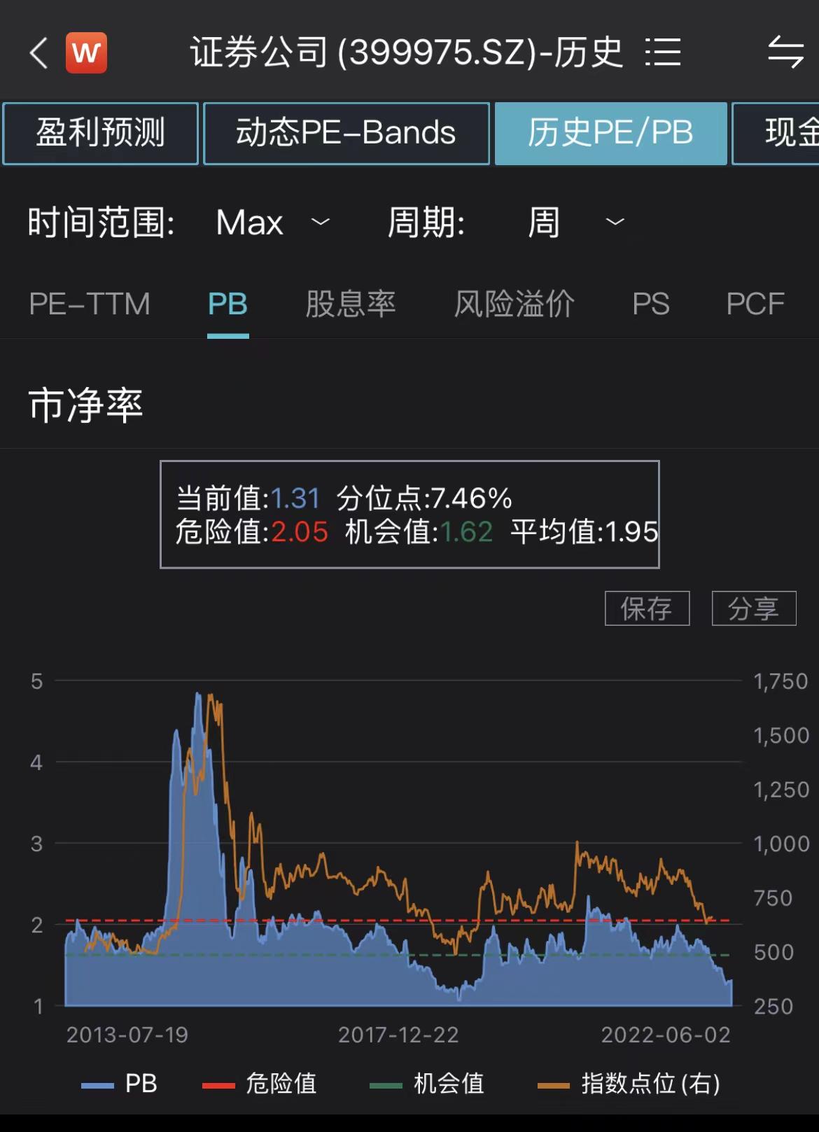 5月10日豆二期货持仓龙虎榜分析：多空双方均呈进场态势
