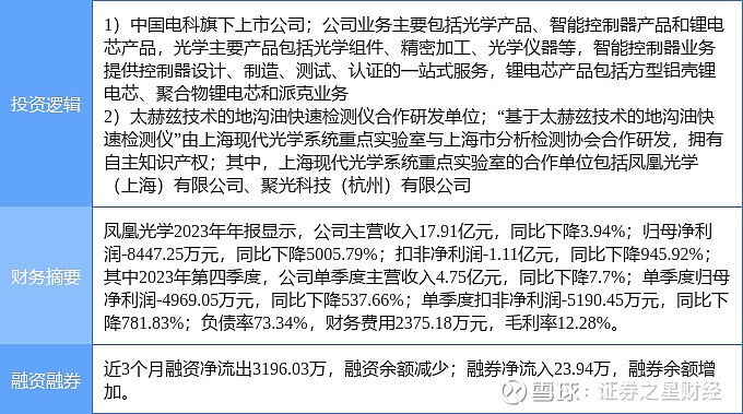 5月10日天地源涨停分析：房地产概念热股