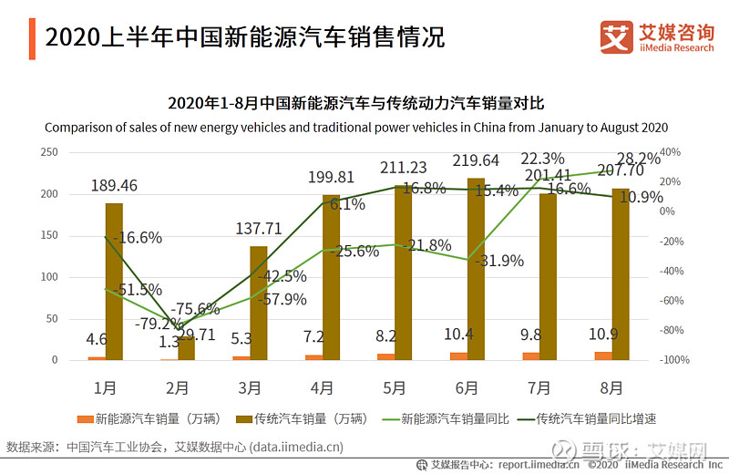 飞行汽车概念板块爆发 十余家公司回应相关业务情况