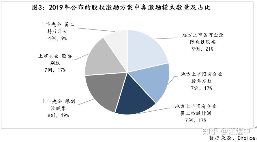 超八成公司提升每股股利 现金分红制度构建市场长效机制