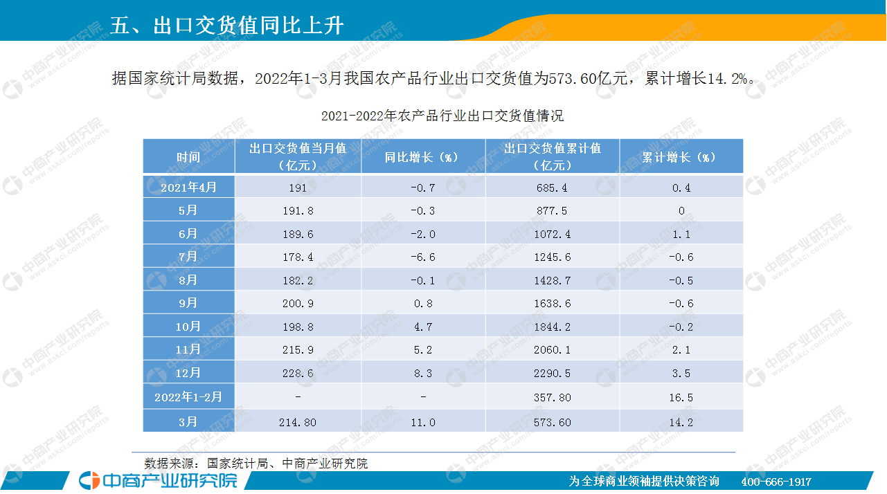 ICE农产品期货主力合约多数收跌，原糖期货跌1.63%