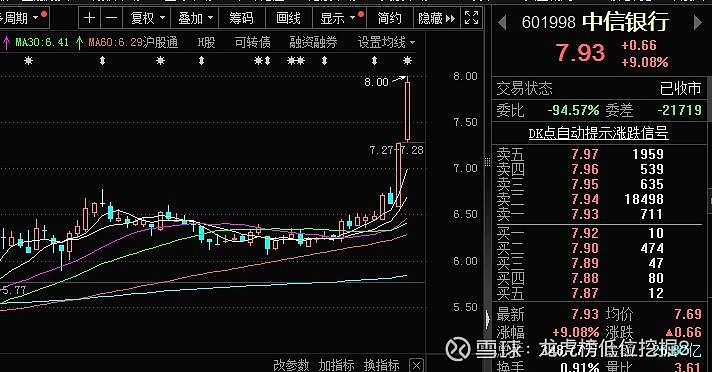 交通银行：将于5月15日终止双利存款（普通版/超享版）业务