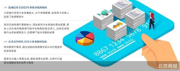 交通银行：将于5月15日终止双利存款（普通版/超享版）业务