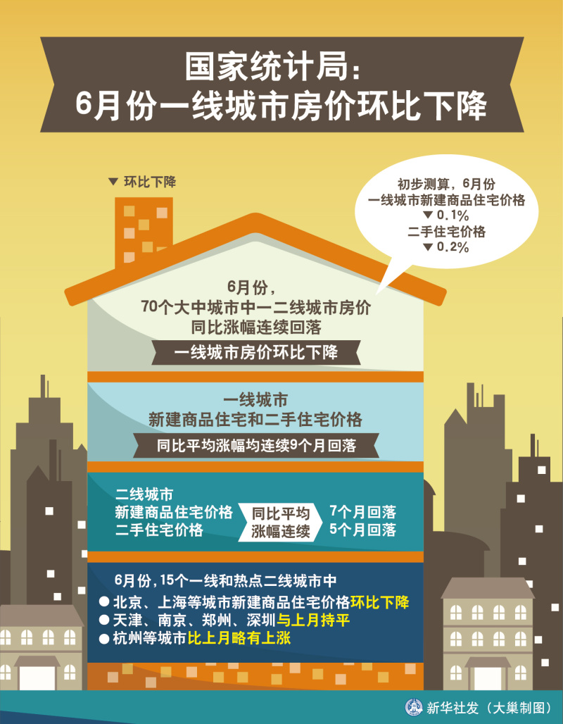 楼市利好带动建材价格回暖 大宗市场现温和拉动预期