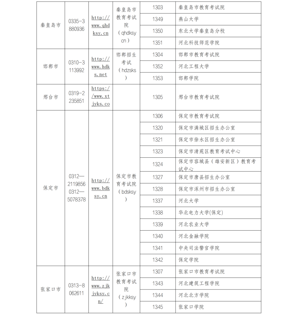 2024年5月11日今日EDTA价格最新行情消息