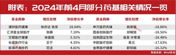 大举加仓台积电！景林资产美股最新持仓来了