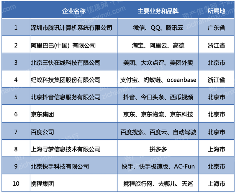 万润科技：接受参与公司2023年年度报告业绩说明会的投资者调研