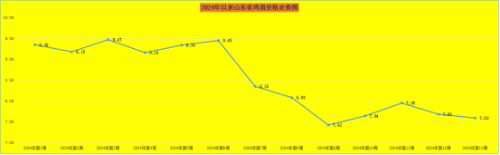 本周生猪期货震荡反弹 市场对后市看涨情绪浓厚