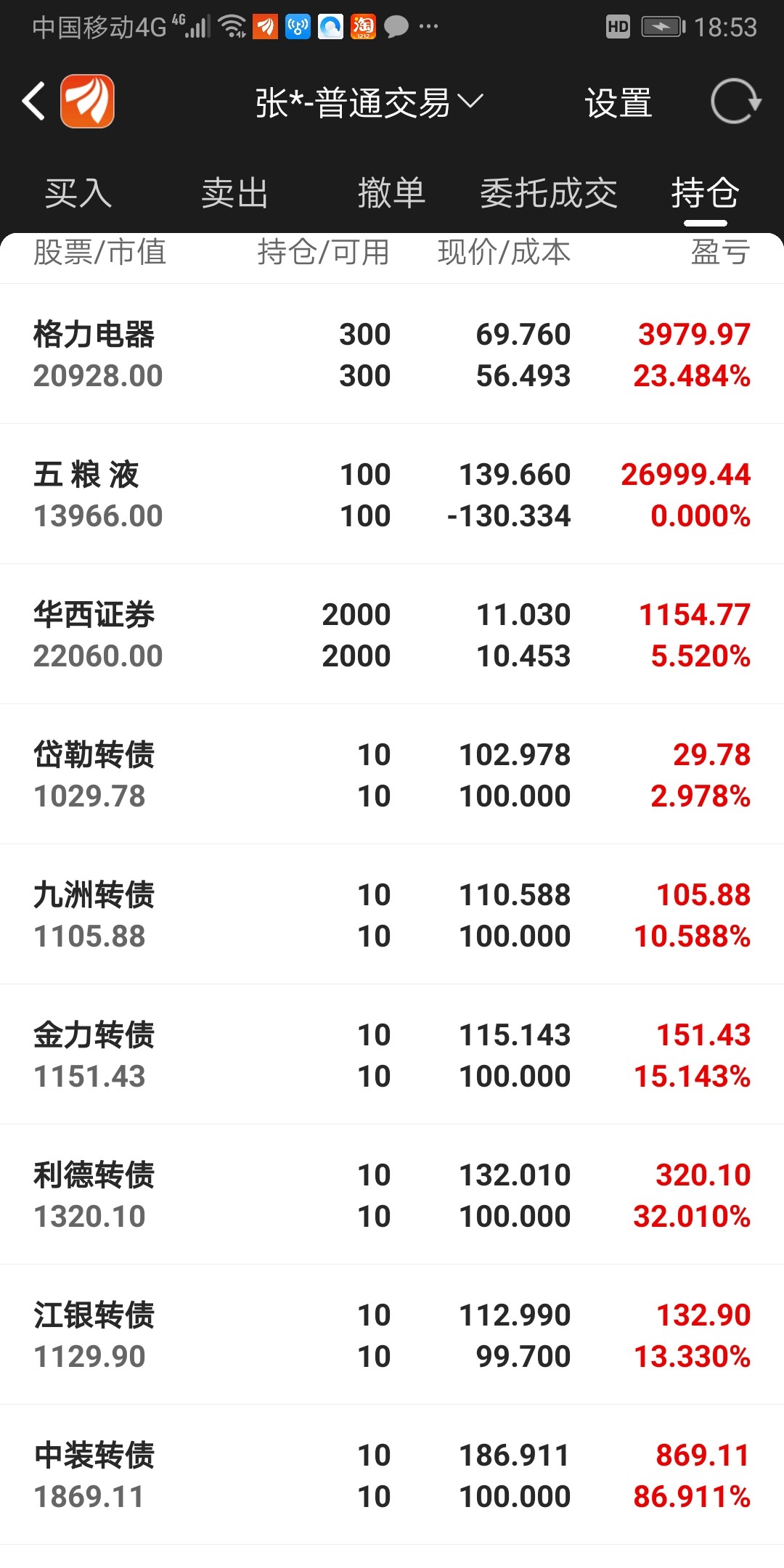 短纤期货持仓龙虎榜分析：多空双方均呈进场态势