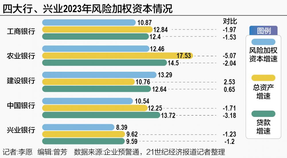 全国首只TLAC非资本债即将发行