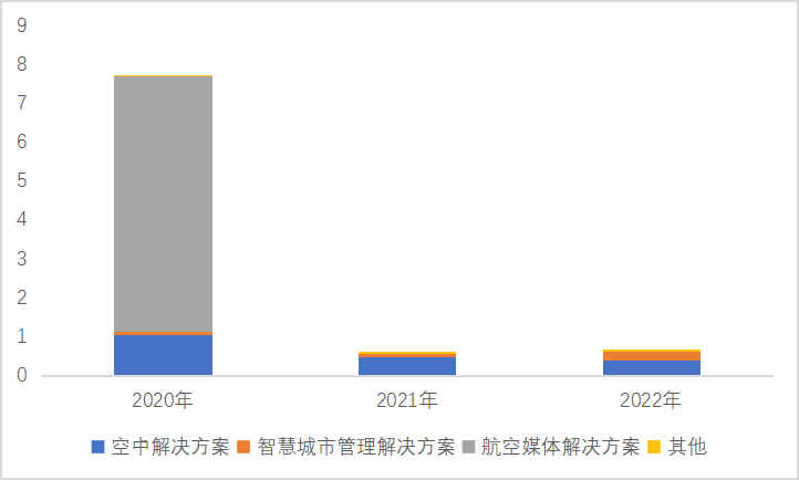 [路演]铁大科技业绩说明会：持续投入铁路建设及其运维业务 深耕轨交领域