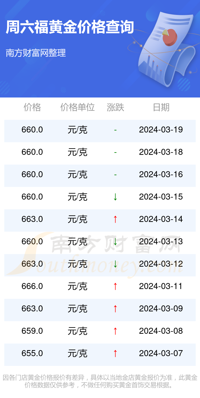 2024年5月12日今日乙酸钠最新价格查询
