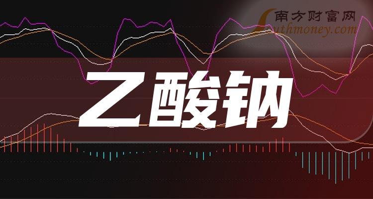2024年5月12日今日乙酸钠最新价格查询