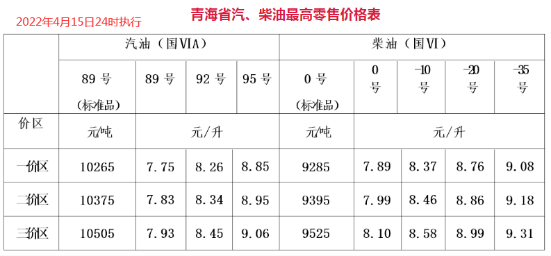 2024年5月12日最新异辛醇价格行情走势查询