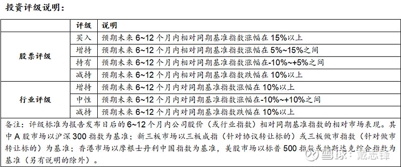 我国首只TLAC非资本债券即将发行