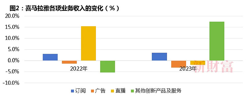 中金：4月金融数据放缓主因金融“挤水分” 不必夸大影响