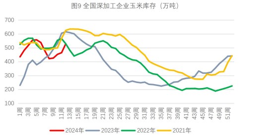 （2024年5月13日）今日玉米期货和美玉米最新价格查询